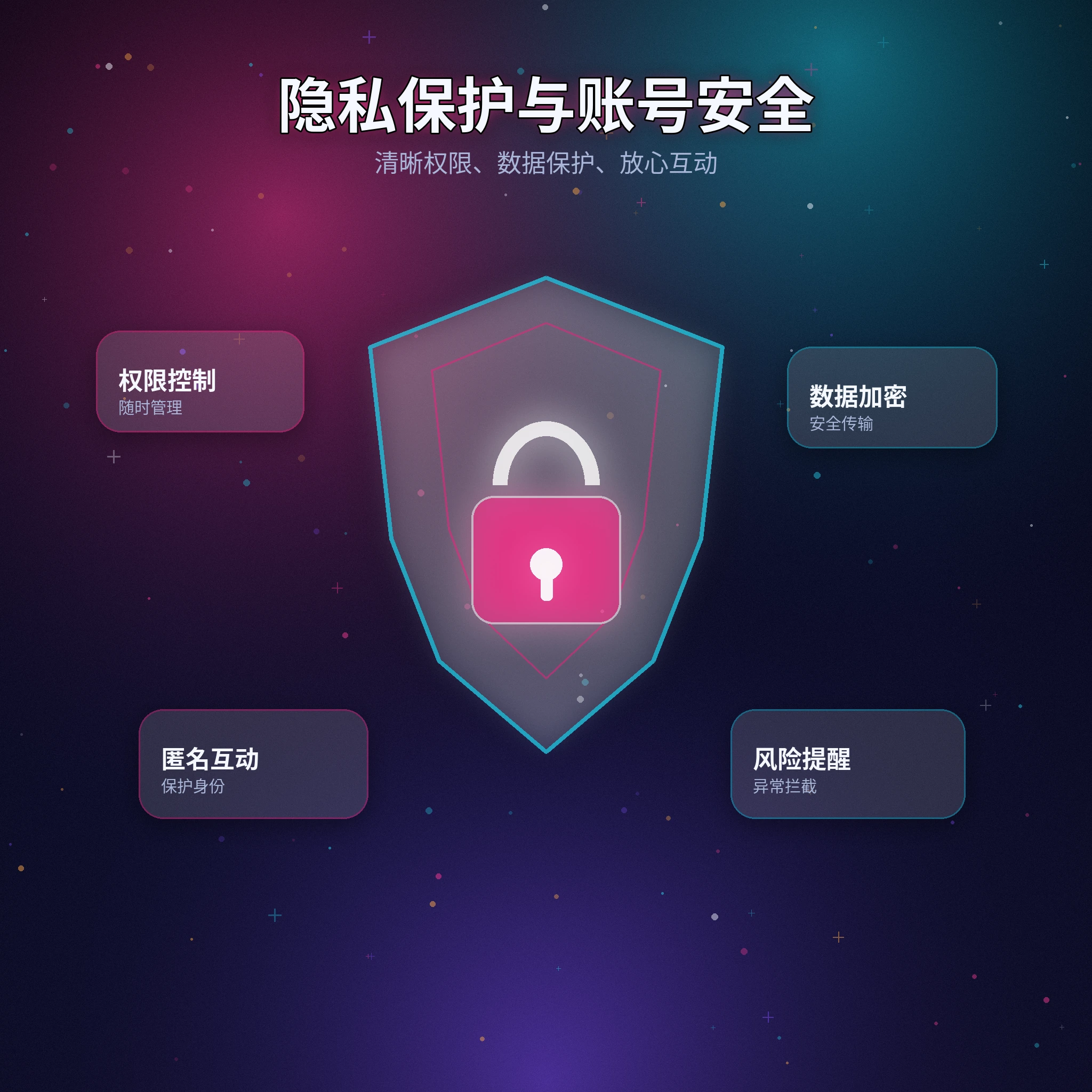 黑料网隐私与安全提醒